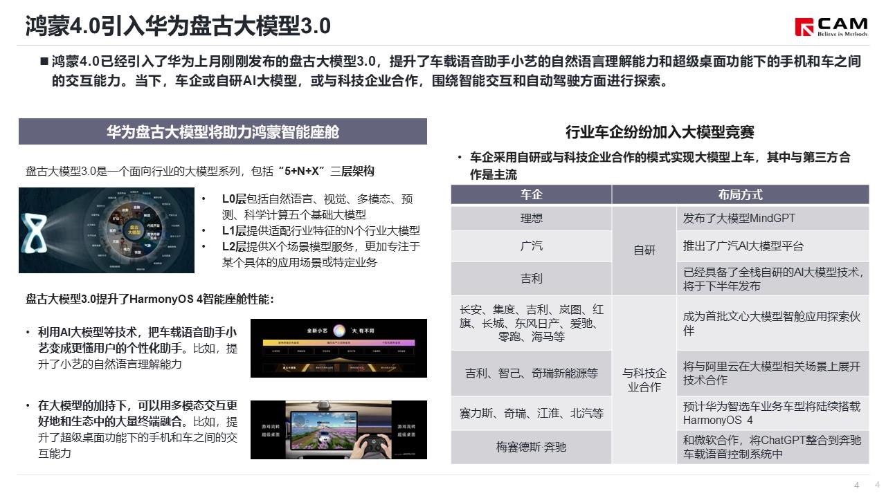 【热点评述】从鸿蒙OS4发布看华为智能车业务发展