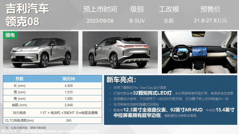 【联合发布】重点新车上市预告(2023年9月）
