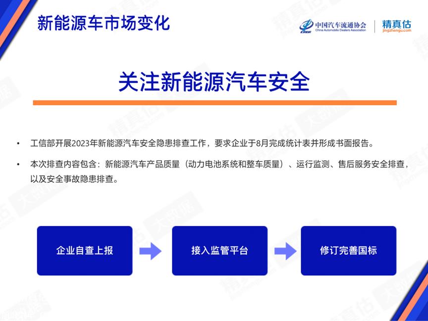 【保值率】2023年8月中国汽车保值率报告