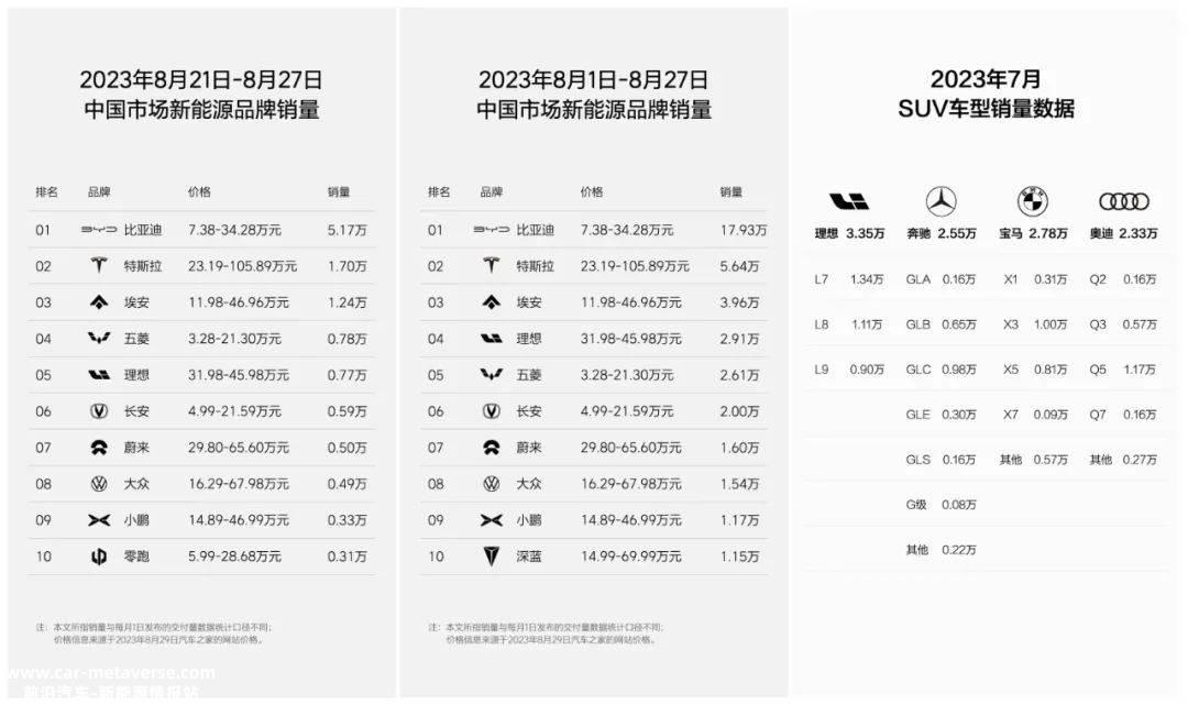 “冰箱、彩电、大沙发”终于有对手了