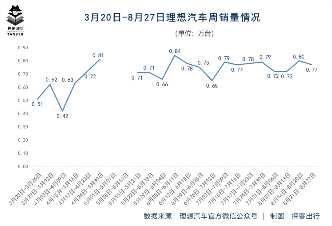 “冰箱、彩电、大沙发”终于有对手了