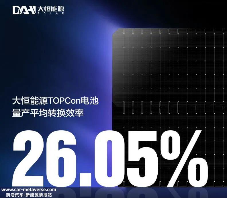阳光电源，竟然投出了一个TOPCon电池的世界冠军？