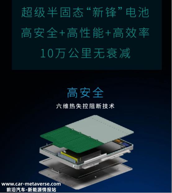 两款固态电池发布