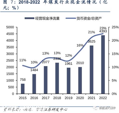 太惨了，近4倍涨幅全跌完，关键还是个全球龙头，究竟怎么了？！