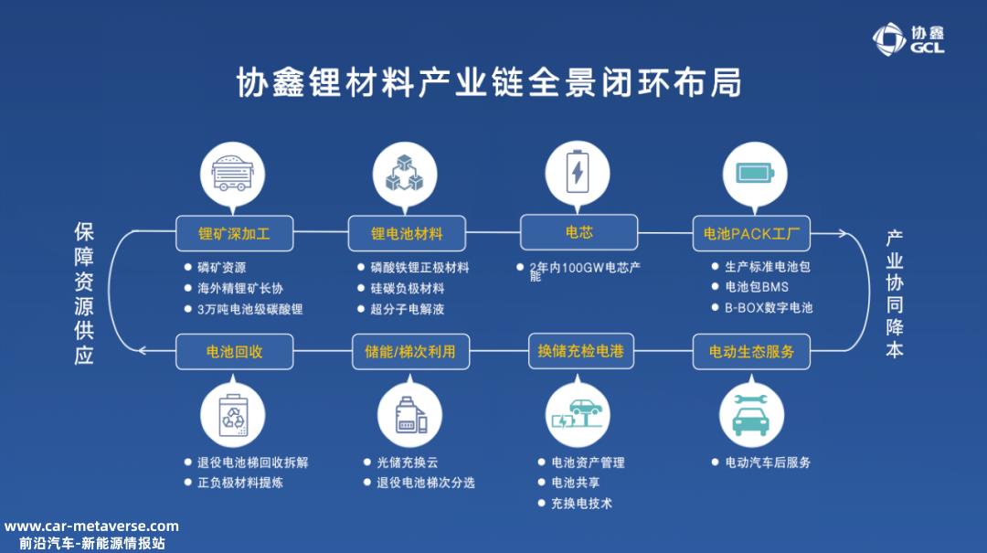 协鑫朱钰峰疾呼：储能产业应“淡化概念，摒弃浮躁”