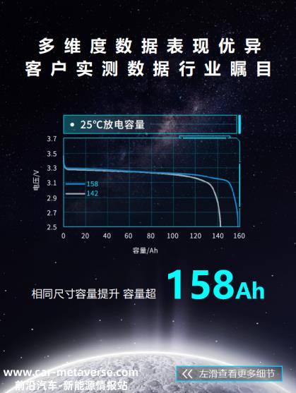 瑞浦兰钧IAA上连续放大招！问顶家族产品、欧洲发展战略、ESG碳中和路线齐首发