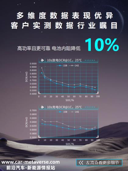 瑞浦兰钧IAA上连续放大招！问顶家族产品、欧洲发展战略、ESG碳中和路线齐首发