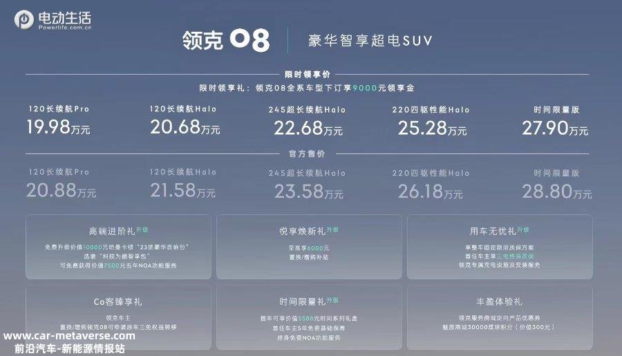 又一个六边形战士！领克08正式上市 限时19.98万元起售