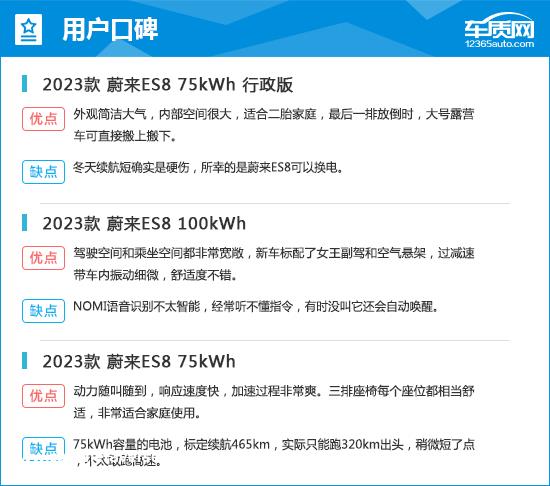2023款蔚来ES8完全评价报告
