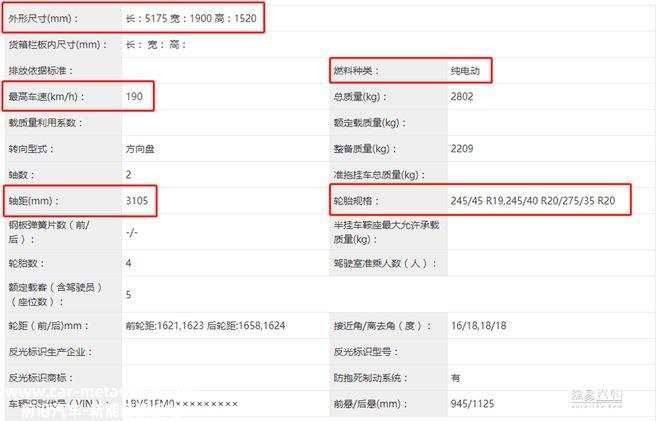 宝马国产长轴距i5将年内亮相 轴距超3米配空悬