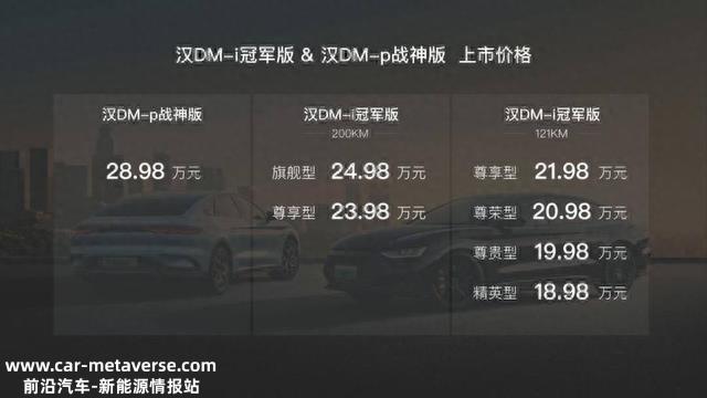 汉DM-i冠军版和DM-p战神版双剑合璧，攻破合资B轿最后防线