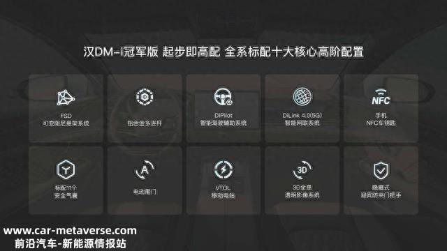 汉DM-i冠军版和DM-p战神版双剑合璧，攻破合资B轿最后防线