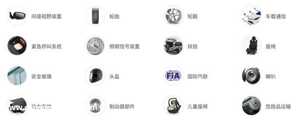 按市场订阅车辆法规