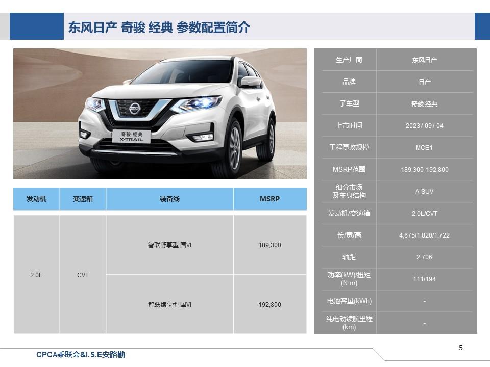 【联合发布】一周新车快讯(2023年9月2日-9月8日）