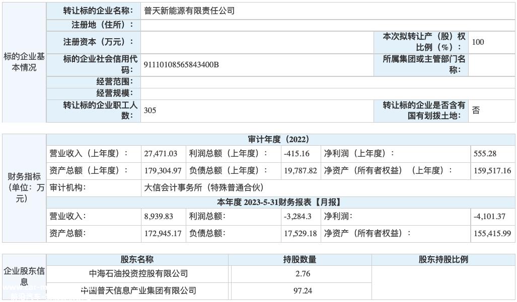 中国石油收购普天新能源100%股权 股权转让上市底价近15亿