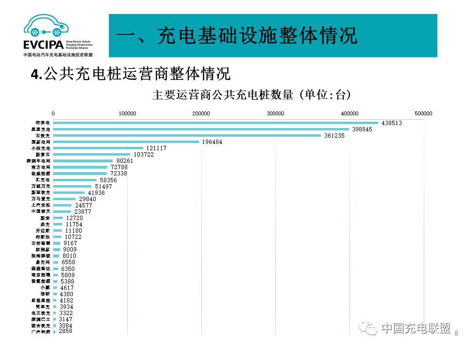 中国石油收购普天新能源100%股权 股权转让上市底价近15亿
