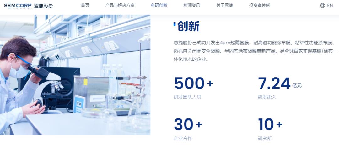 023年财富500强中利润率排名前五的锂矿公司'