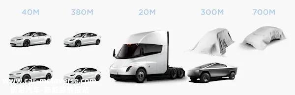 酷似Cybertruck 疑似特斯拉入门车曝光