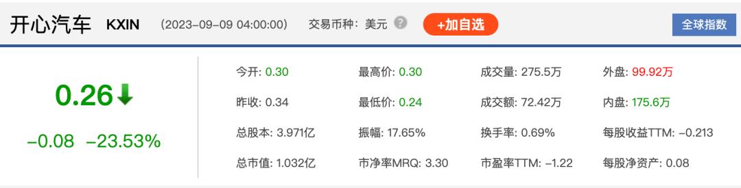 半小时后,威马汽车首席执行官调侃:下周回国吗?他是第二个贾跃