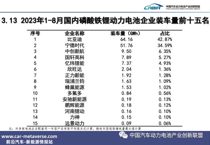 宁德时代出海,一定要去!