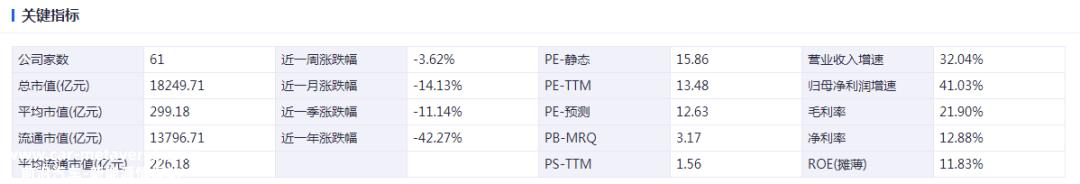 光伏要闻：隆基绿能明确“BC”路线