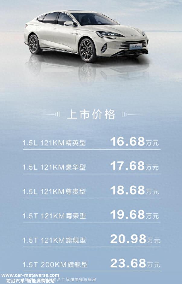比亚迪海豹DM-i售16.68万起，两套动力两种续航，选谁最值得？