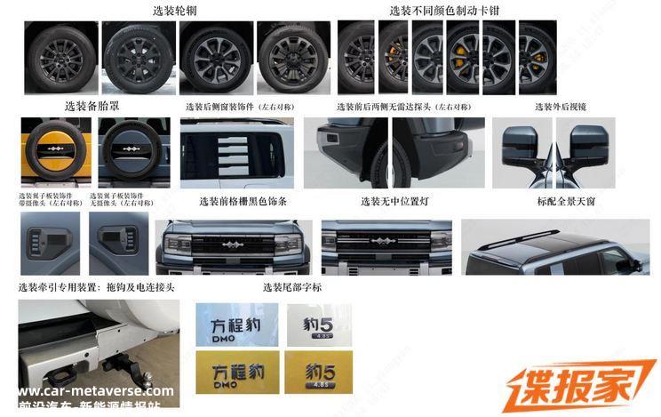 盲订售价30万元起 方程豹豹5申报信息