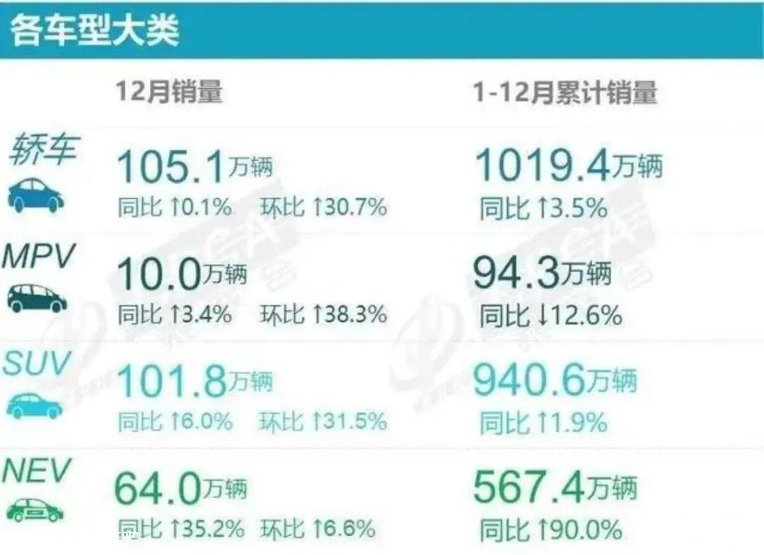 丰田车身总裁松尾胜博仍在谈论丰田未来计划推出的电动MPV车型