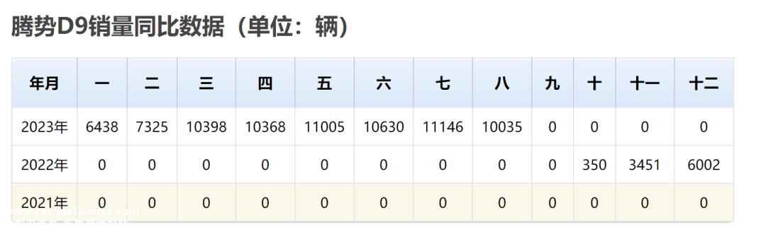 丰田车身总裁松尾胜博仍在谈论丰田未来计划推出的电动MPV车型