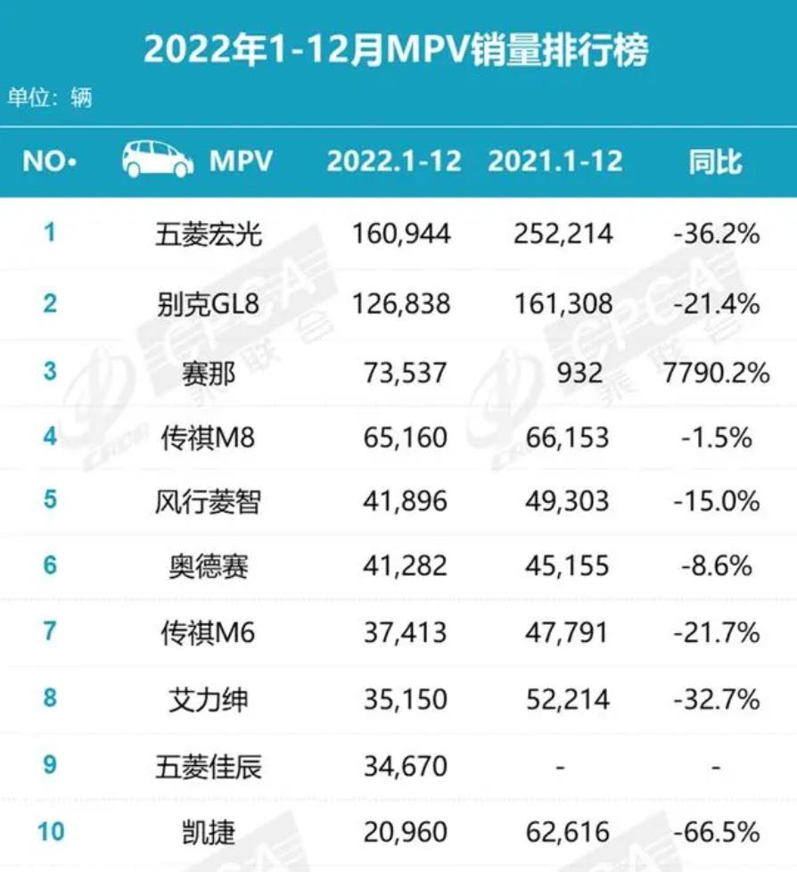 丰田车身总裁松尾胜博仍在谈论丰田未来计划推出的电动MPV车型