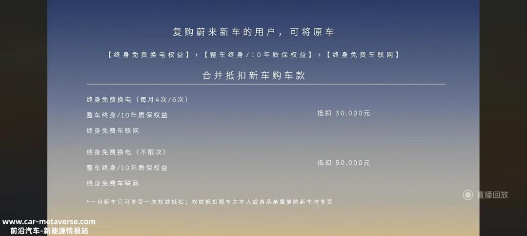 蔚来第二季度收入87.71亿元,同比下降 14
