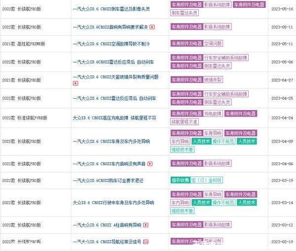 买大众ID6的十大忠告，大众ID6暴露出的问题