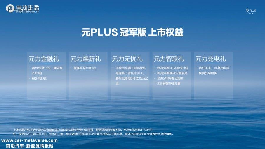 比亚迪元PLUS冠军版售13.58万元起 50万辆下线助力爆款