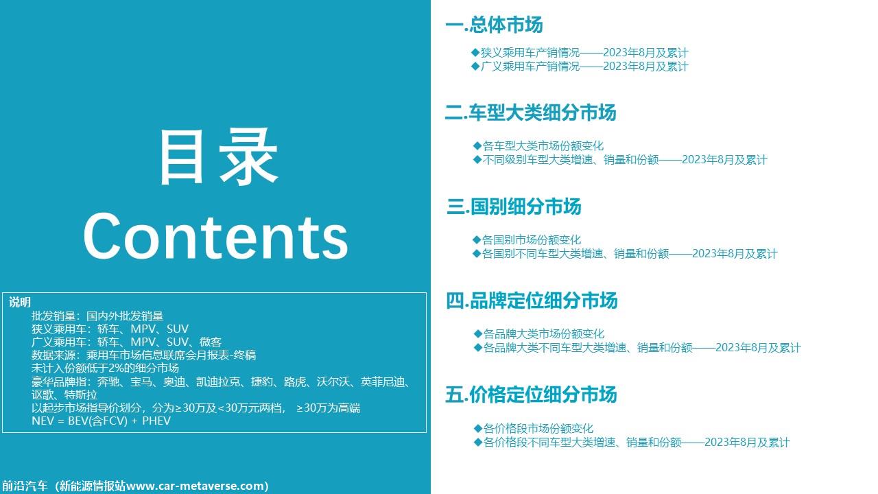 【深度分析】2023年8月份全国乘用车市场深度分析报告