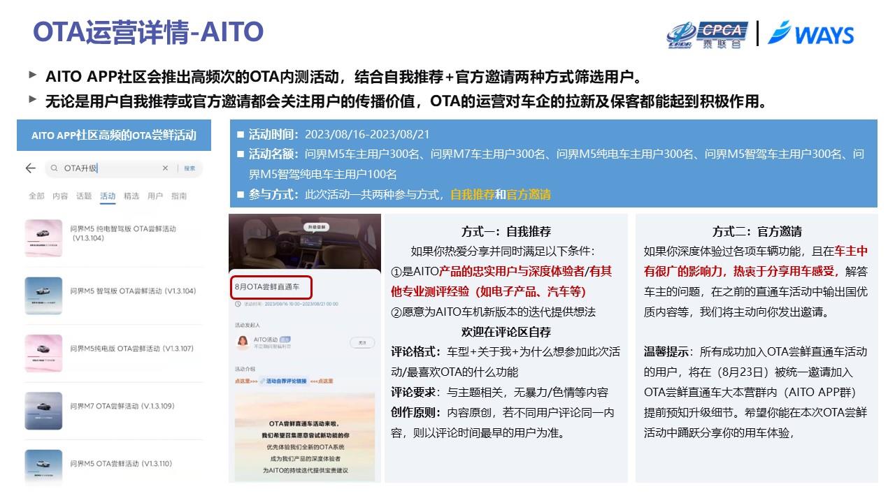【联合发布】2023年8月OTA监测月报