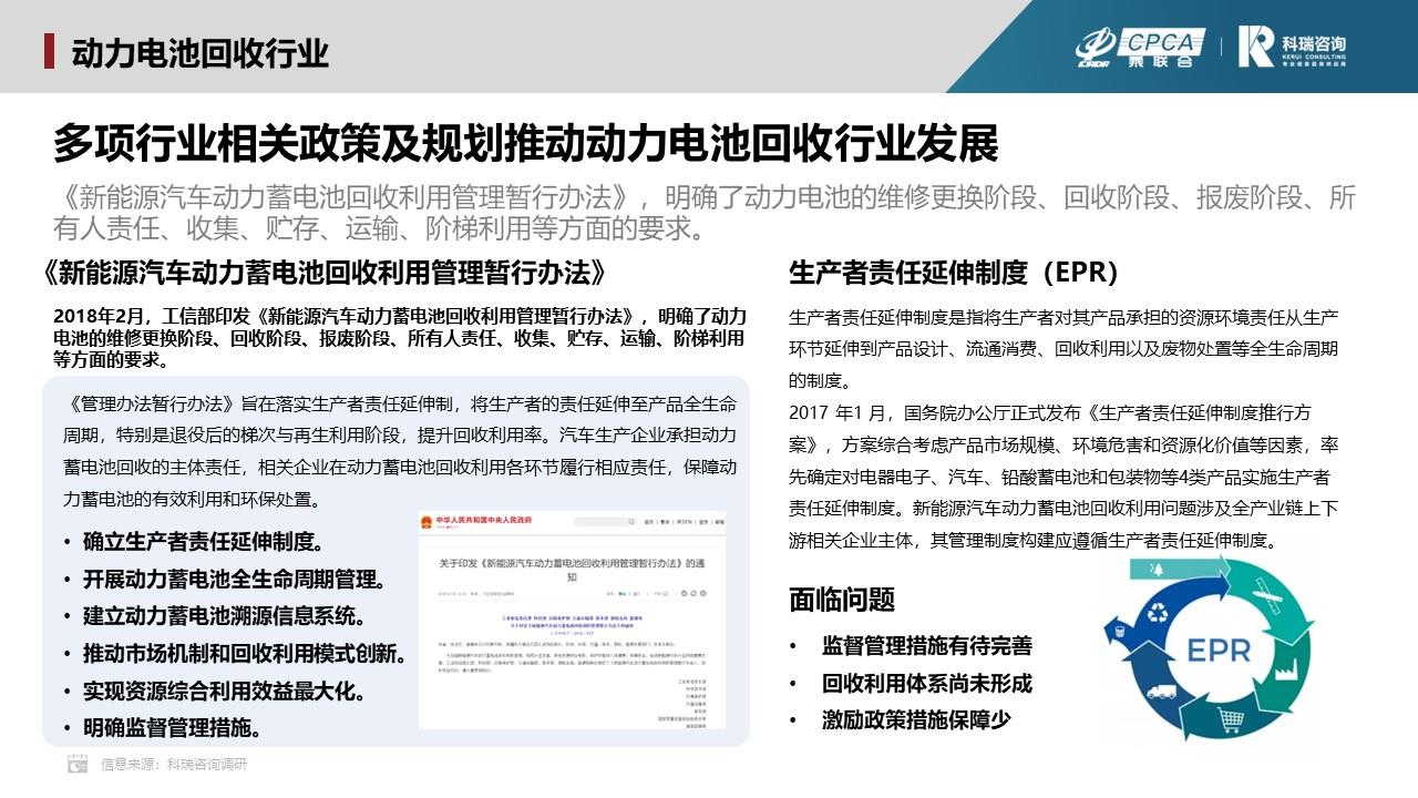 【联合发布】2023年9月新能源汽车三电系统洞察报告