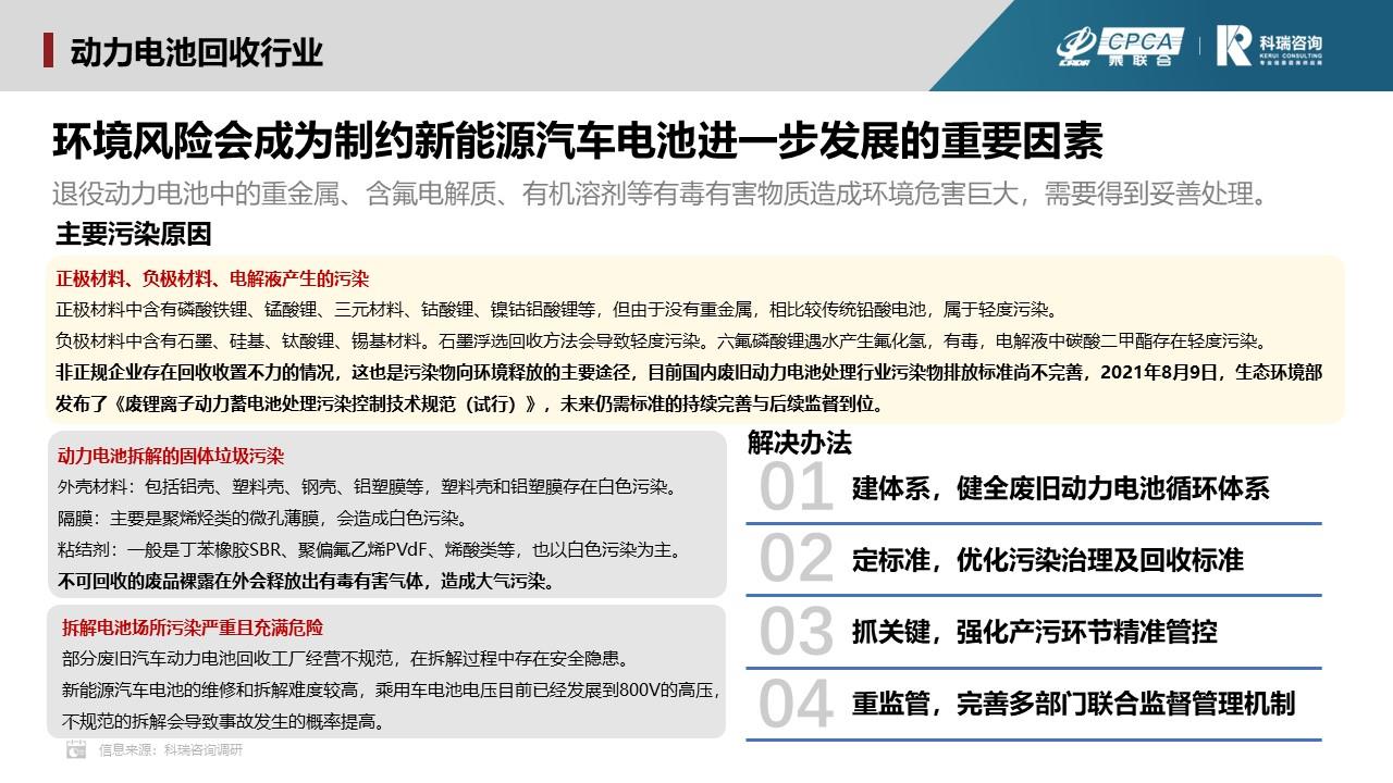 【联合发布】2023年9月新能源汽车三电系统洞察报告