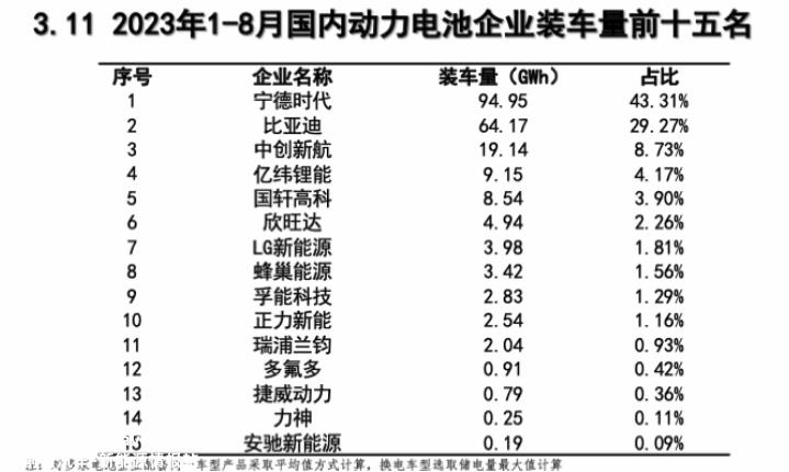 国轩高科技德国工厂第一条电池生产线投产