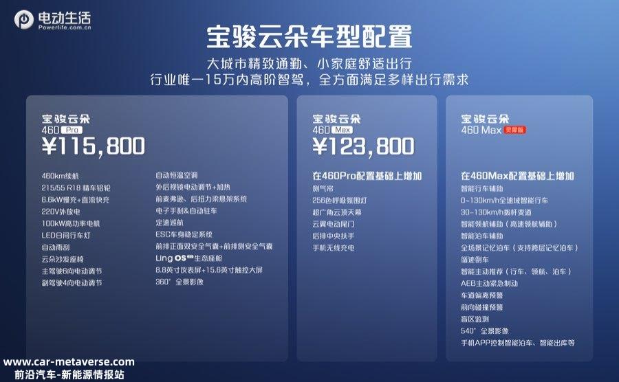 宝骏云朵灵犀版配置公布 9月26日上市/现已全国到店