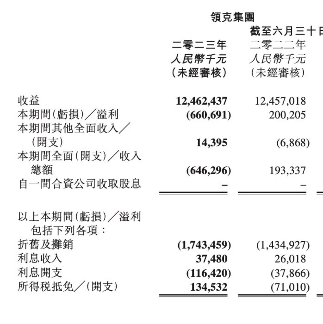 近半年凌克08能成为凌克突破的关键吗?
