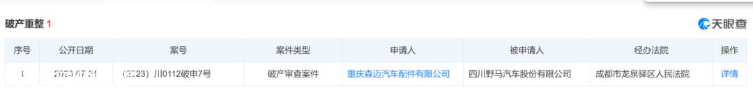 汽车“讨价还价”并不是奇瑞的第一个