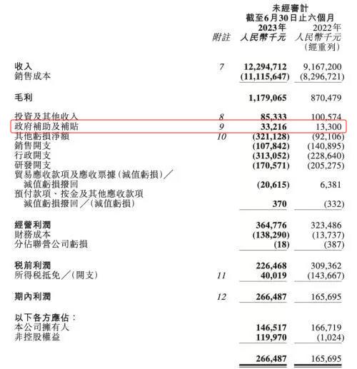 中创新航曾被誉为“港股动力电池第一股”,未如投资者预期
