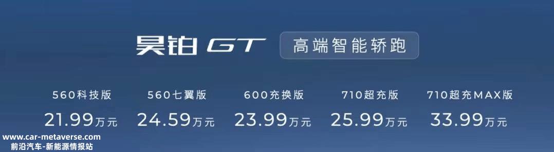 广汽埃安估值1000亿元,何时分拆上市似乎是个谜