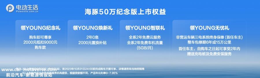 海豚50万纪念版上市，售12.68-13.98万元，10项设计升级/2项智能强化