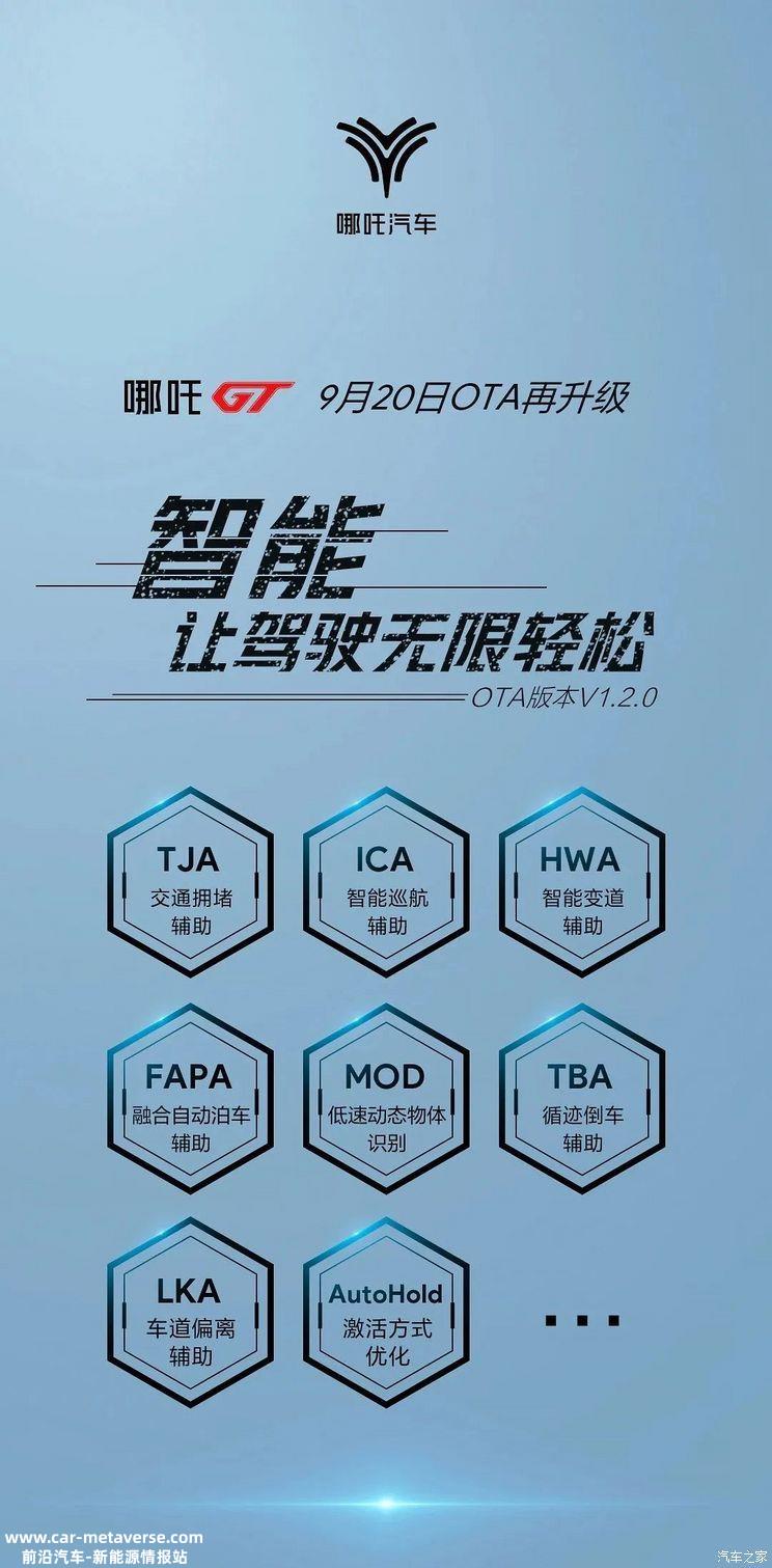 哪吒GT第二次大版本OTA升级正式开启