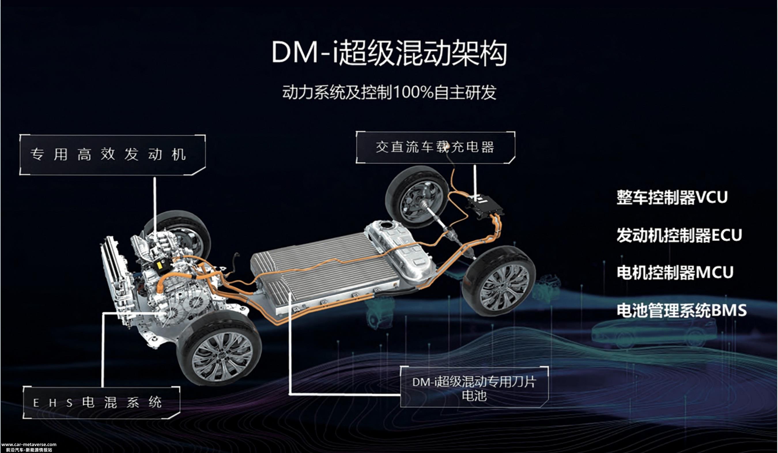 混合动力车主被变速箱伤害,为什么是这样?