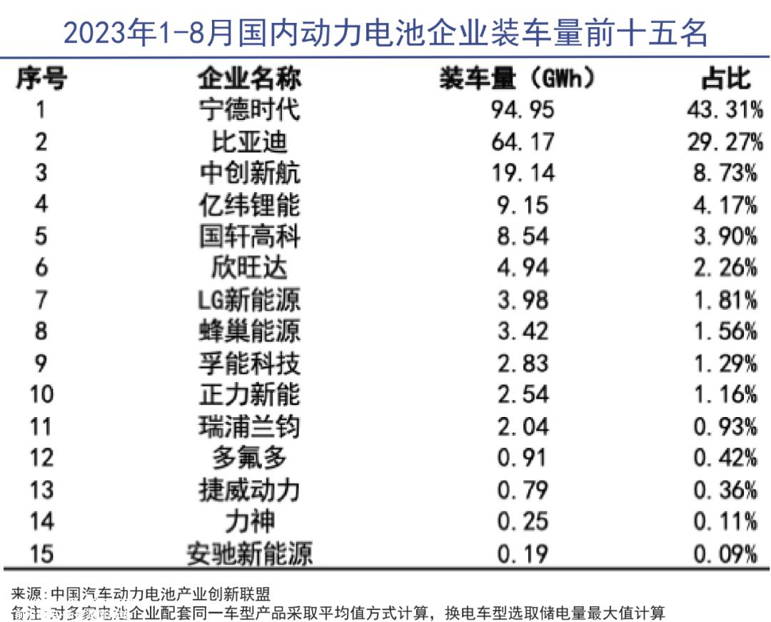 美国,战场不能输美国市场仍处于起步阶段