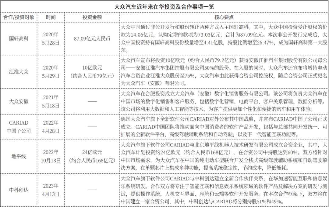 深度智能 先进智驾 高端架构(电气)底盘