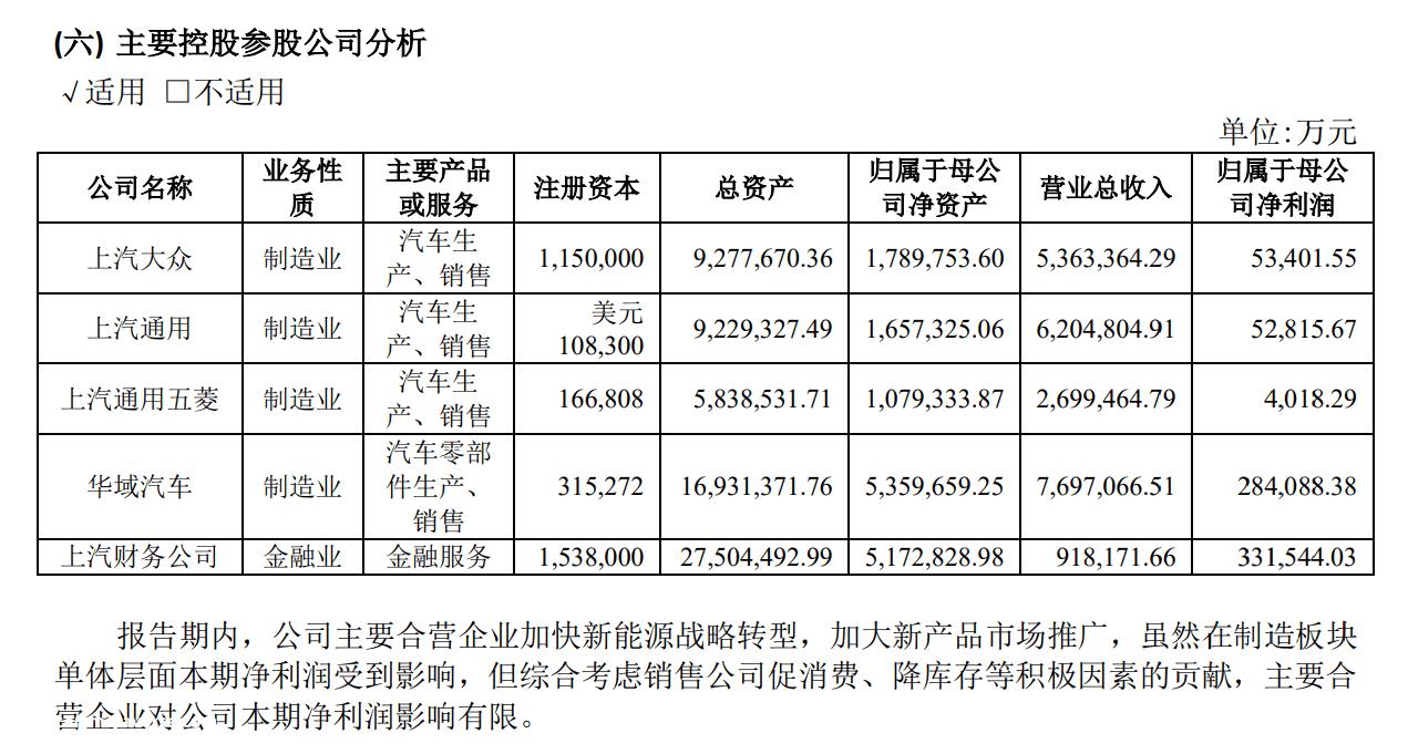 新能源汽车“猛攻”县城