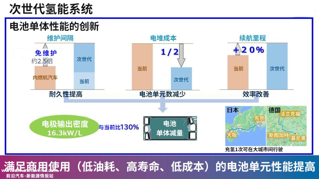 丰田的战略难题之一：来自西方股东的挑战（中）  | 贾新光汽车评论